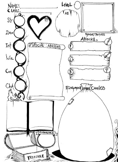 Woodfall Character sheet