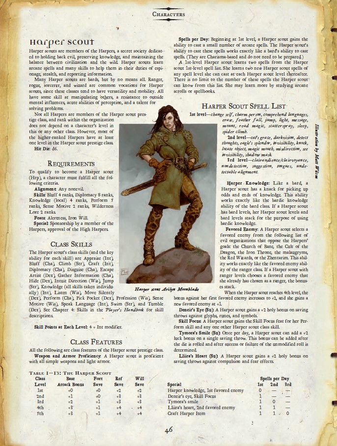 Forgotten Realms PrC Harper