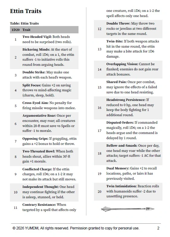 Web Enhancement - Ettin Traits